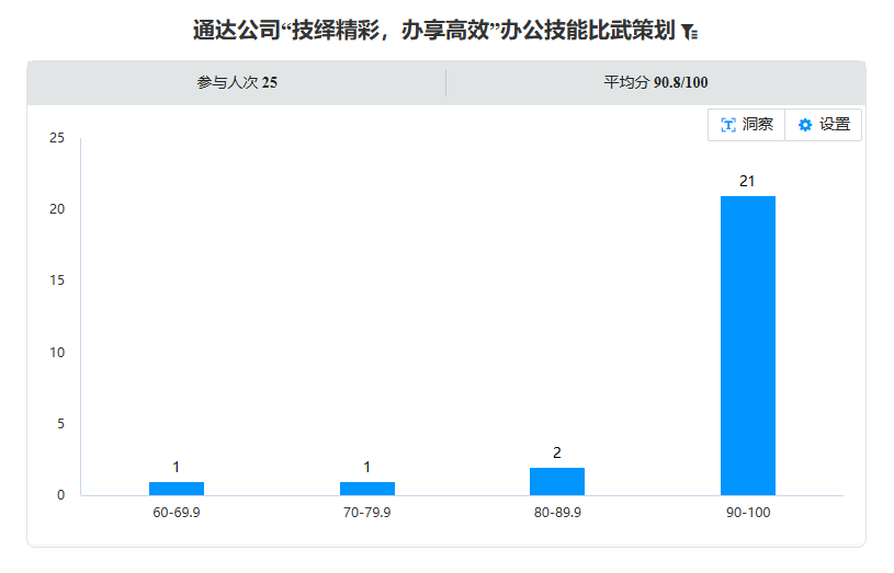 1787131555557012.png 成绩单.png